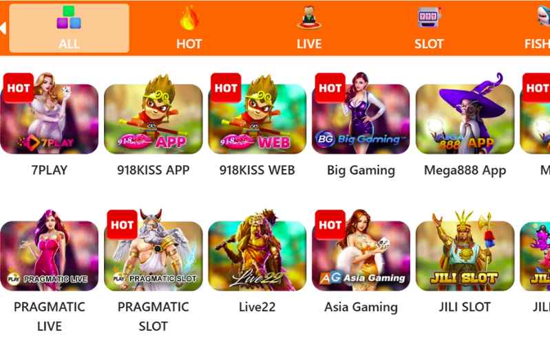 Lucky7: A Hub for Diverse Gambling Options